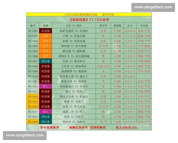 中国体育比分全景解析赛事数据背后的胜负密码与趋势洞察深度解读 中国体育比分全景解析赛事数据背后的胜负密码与趋势洞察深度解读