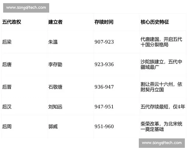 从历史交锋看足球强弱演变与宿命对决轨迹全景解析百年脉络研究
