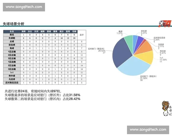 透视百年足球历史战绩演变与强队兴衰规律研究及数据模型解析趋势 - 副本 - 副本 - 副本 透视百年足球历史战绩演变与强队兴衰规律研究及数据模型解析趋势 - 副本 - 副本 - 副本