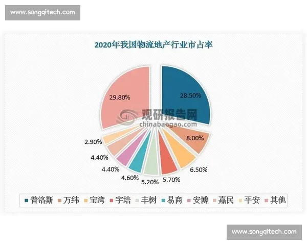 基于球队数据分析的赛季表现预测与战术优化研究 基于球队数据分析的赛季表现预测与战术优化研究