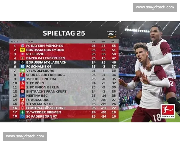 最新德甲赛程实时查询与球队对阵结果全指南