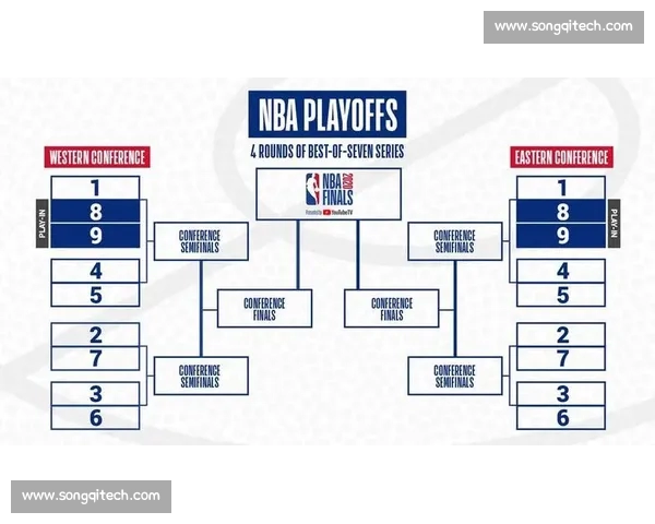 NBA阵容大调整对赛季走势和球队战术影响深度解析